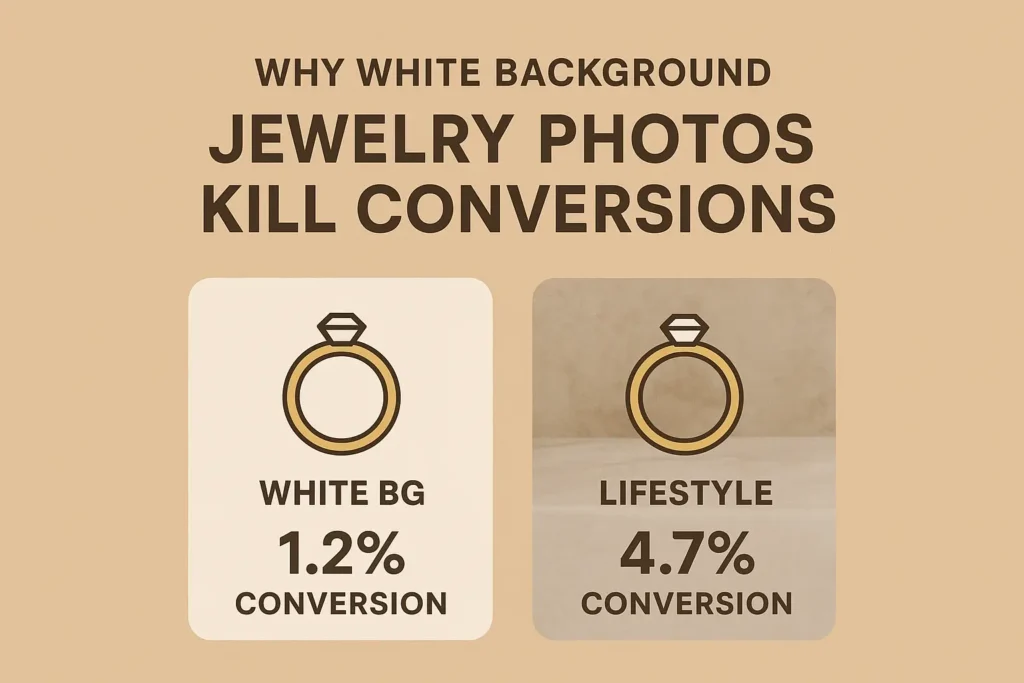 jewelry photos kill conversion
